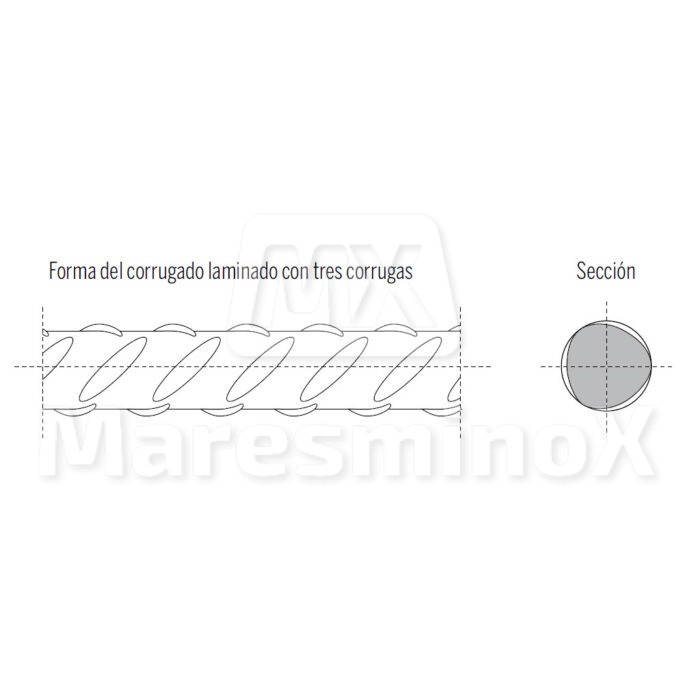 Barra corrugada inox - Imagen 2