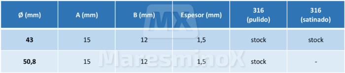 Núcleo para tubo cilíndrico inoxidable - Imagen 3